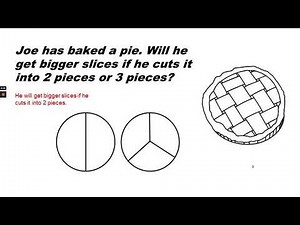 Math Grade 3 Module 5 Lesson 10 compare unit fractions using fraction strips