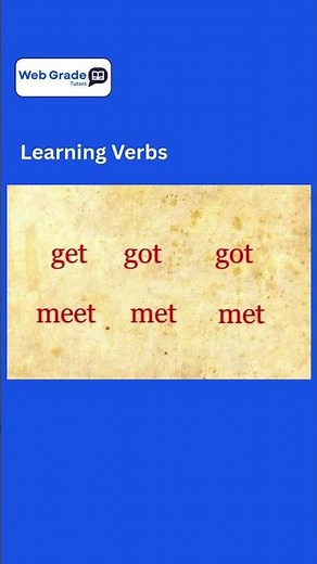 Learn Verbs in Minutes | Basic English Grammar for Beginners | Speak English Easily