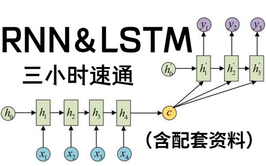 没想到龙老师三个小时就教会我【RNN＆LSTM】原理 项目实战！带你一行行手敲代码，保姆级教程！含配套代码-LSTM、RNN、深度学习、项目实战