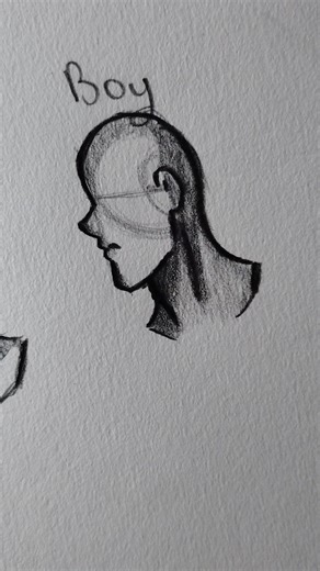 How to draw Side Head boy&girl tutorial ✏️ #drawing #tutorial #howtodraw #head #art