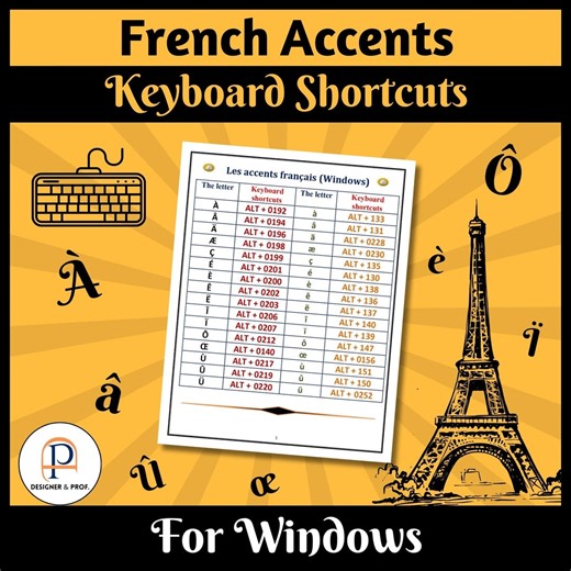 French Accents Keyboard Shortcuts | Windows ALT Codes Chart | Learn French Typing Guide | Instant Download - Etsy