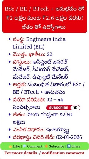 EIL Recruitment 2026 🔥 Manager Jobs | PSU Jobs for Engineers | Salary ₹2.6 Lakh