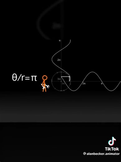 Así si dan ganas de aprender matemáticas #math #matematica #animation #creative #fyp