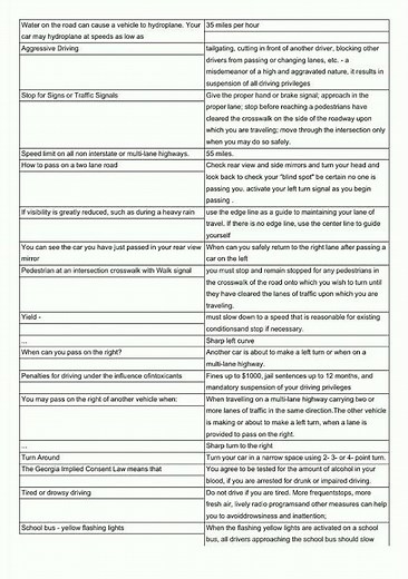 Georgia Driver's Manual permit test Flashcards video