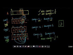 Space and time analysis of Insertion Sorting-2 | Analyzing an algorithm |Data Structure & Algorithms
