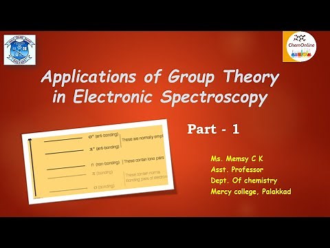 Applications of Group Theory in Electronic Spectroscopy- Orbital Selection Rule.