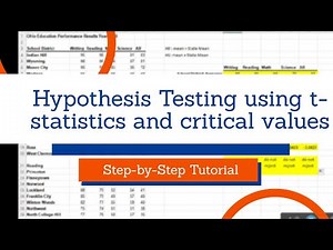 Hypothesis Testing Using t-statistics and Critical Values in Excel