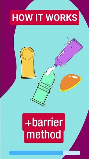 How do spermicides work? #birthcontrol #contraception #shorts