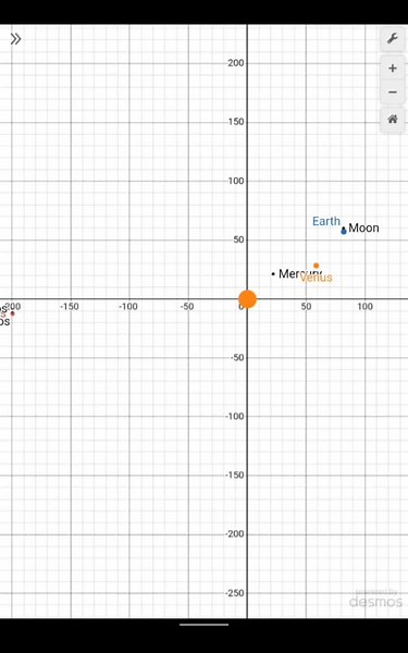 Cómo crear un sistema solar en Desmos