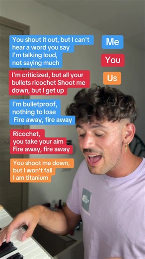 Titanium Karaoke Duet with David Guetta and Sia