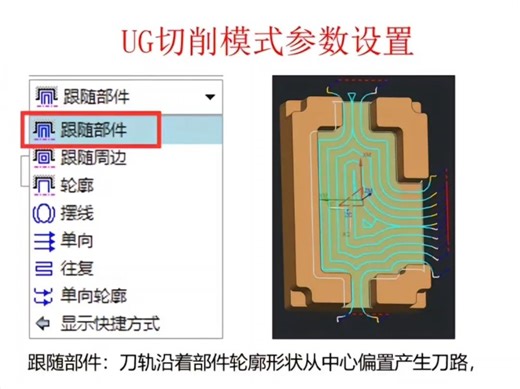UG编程视频教程分享
