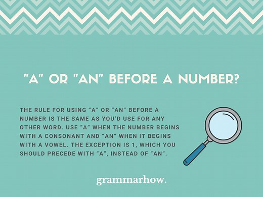 "A" or "An" Before a Number? (Full Explanation)