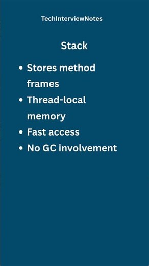 Stack vs Heap Explained | Core Java Interview Question
