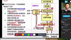计算机组成与结构I--CPU设计2