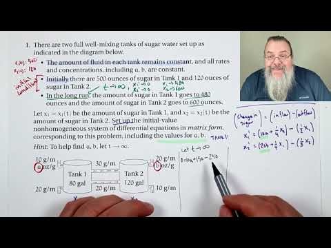 Solutions to practice exam 2 (Diff Eq.; Spring 2026)