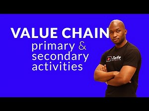 Cips L4M1 VALUE CHAIN primary and secondary activities PART 2 OF 5