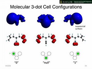 QCA Part 1 - Overview of the QCA Concept