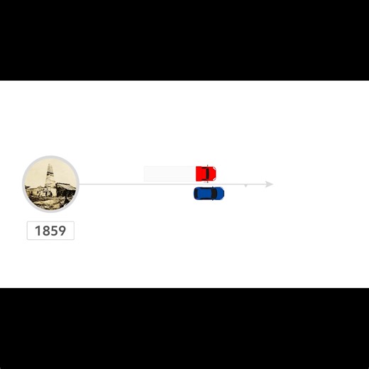 That’s why we're committed to providing the innovative base stocks that you need to meet the industry’s evolving demands. | ExxonMobil | Facebook