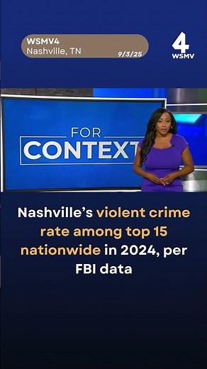 Nashville’s violent crime rate among top 15 nationwide in 2024, per FBI data