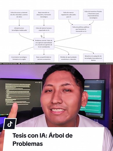 Crea el Árbol de Problemas de tu Tesis con IA