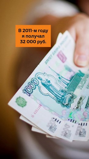 Цена на хлеб в мире: Сравнение по странам