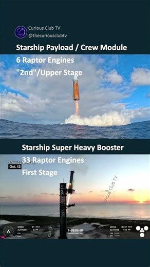 SpaceX Starship features two different landing methods