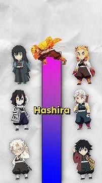 Who is the fastest hashira in demon slayer #fast #demonslayer #hashira #anime #tengen #zoro