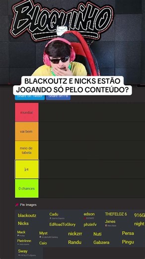 Fortnite: A Próxima Season Pode Trazer Novidades?