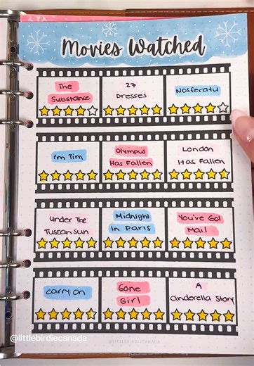 Little Birdie Canada Bullet Journal and Planner Inspiration