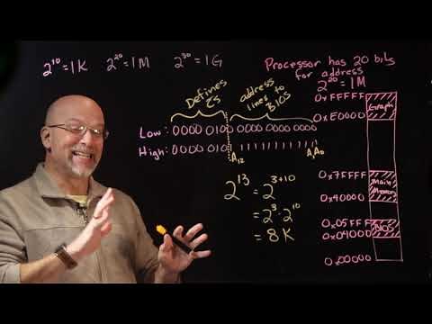 Ep 070: Designing an Active-Low Chip Select from a Memory Map