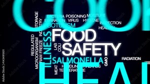 Food safety animated word cloud, text design animation.