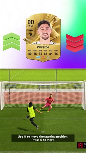 FC 27 Real Madrid Upgrade or Downgrade