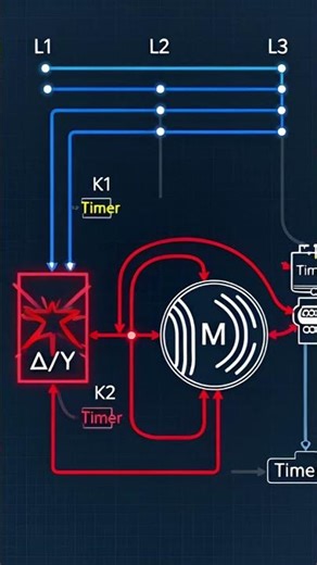 AI draws a diagram of an induction motor – see the result!