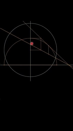 Definir una elipse conociendo el eje mayor y una tangente