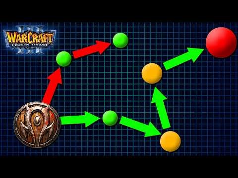 The HIDDEN mechanics behind creeping efficiency in Warcraft 3