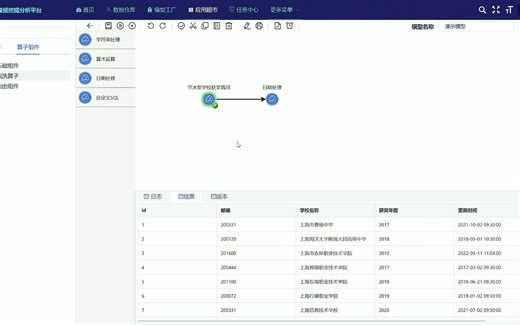 数据可视化建模-时间处理算子