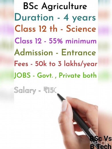 BTech Agriculture Vs B Sc Agriculture better option 🤔