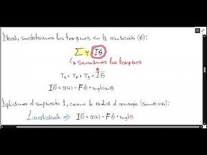Explicación péndulo invertido