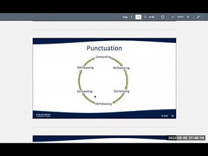 Chapter 5: Perceiving Others