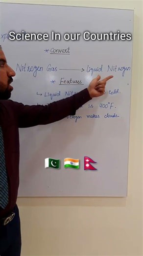Other Countries Science vs Our Countries Science