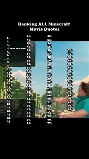 Ranking All Minecraft Movie Quotes #minecraftmovie #minecraft #meme #fyp #trending #iamsteve #steve #chickenjockey #flintandsteel #ranking