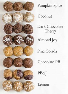 Energy Bites With Dates: 8 Easy Energy Balls