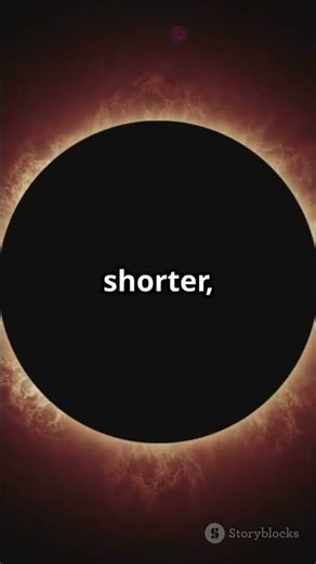 Why do Solar and Lunar eclipses happen?