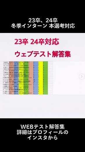 詳細はインスタから #就活 #ウェブテスト #webテスト #23卒 #23卒就活 #23卒と繋がりたい #玉手箱 #spi #テストセンター #就職活動 #面接 #インターン #インターンあるある #就活対策 #就活女子 #就活あるある #24卒 #24卒と繋がりたい #23卒集まれ