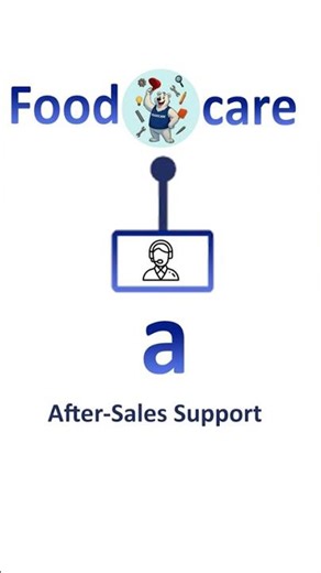 Premium Display Counters for Every Delight