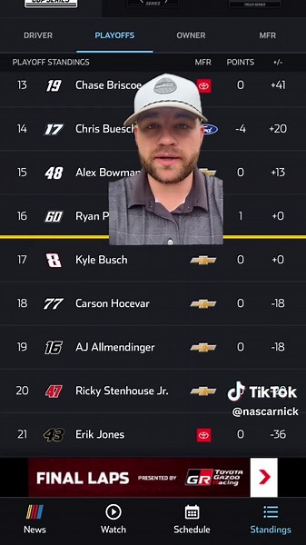 NASCAR Playoff Picture Updates and Analysis