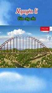 1.2M views · 8.3K reactions | NGuyên lí của cây cầu | World Channel Television | Facebook