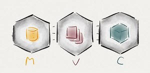 Curso de MVC: Descubra o que �  Model View Controller (MVC)