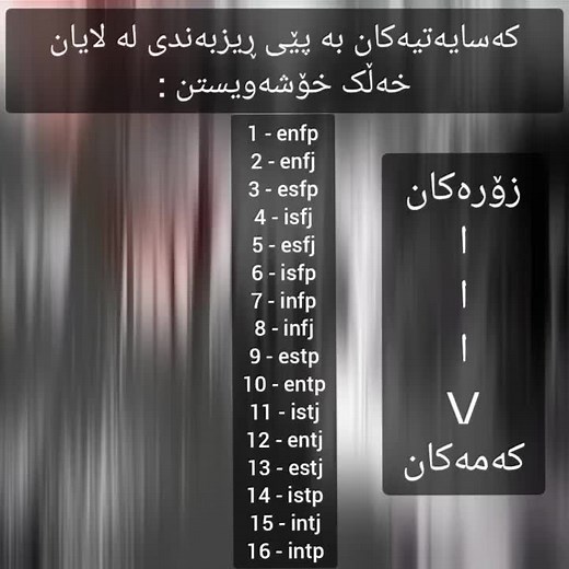 چۆن کەسایەتی خۆت بفەهمی؟