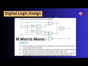 4.1 Derive the Boolean expressions for T1 through T4 Evaluate the outputs F1 and F2 #kmap #boolean